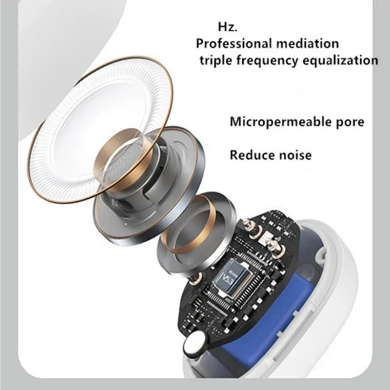 Earphone Clip Wireless Bluetooth Headphones - Image 6