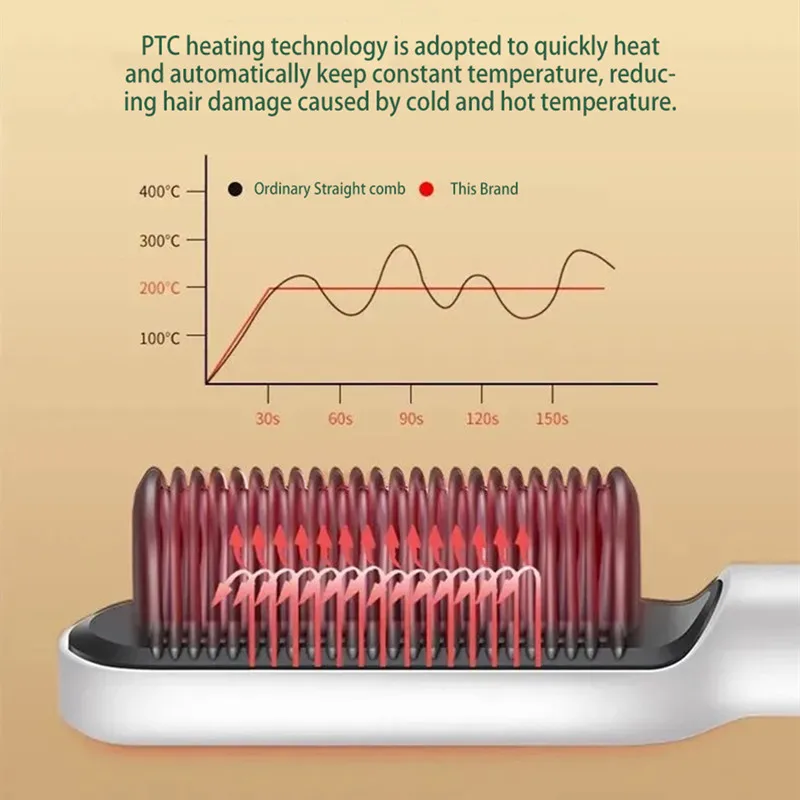 Electric PTC Heat Straightening Brush One Step Hair Dryer 3 In 1 Ceramic Flat Iron Women Hair Straightener Comb And Curling - Image 18