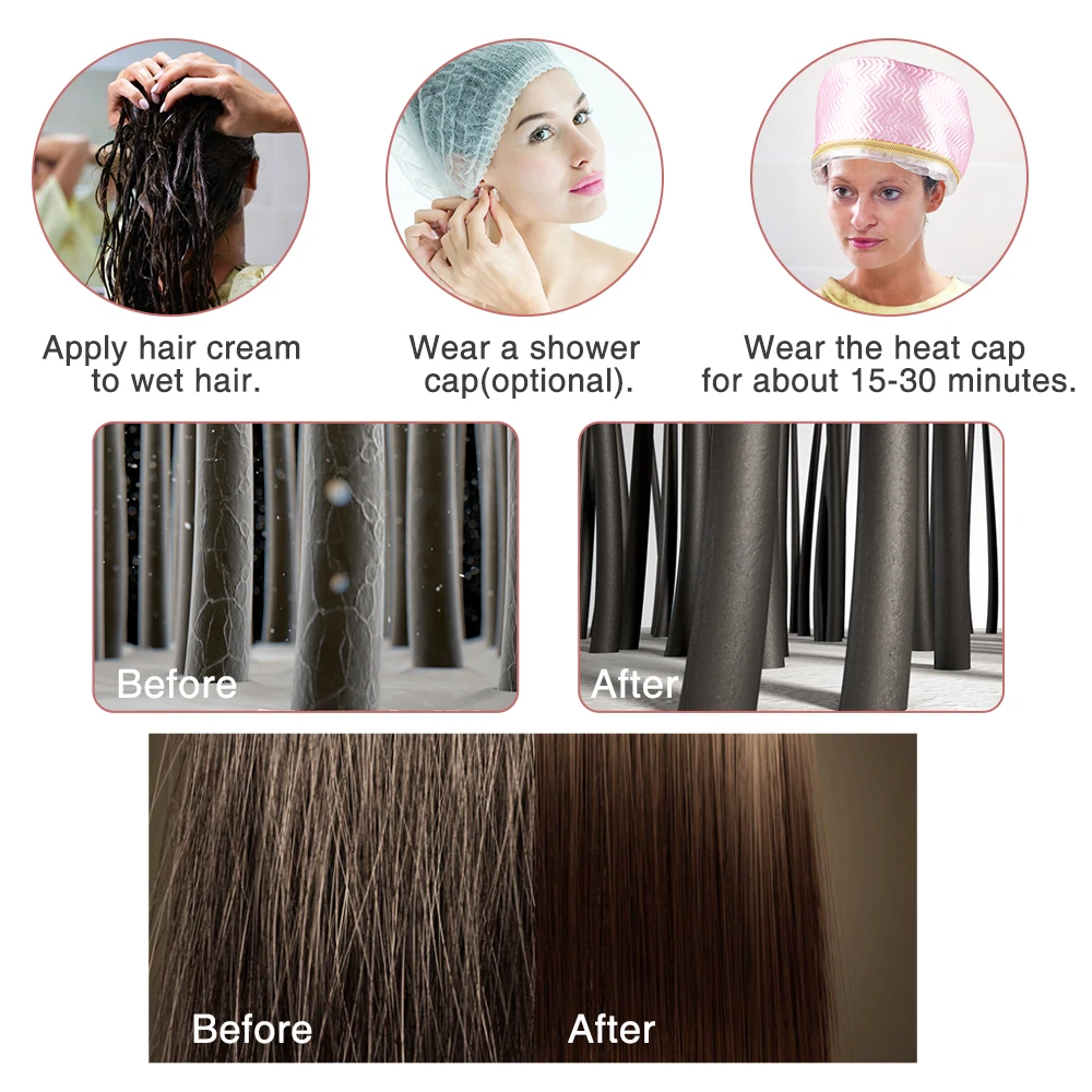 Thermal Treatment Hair Cap Heating Hair Steamer Nourishing Care Accessories Bonnets for Women Hair Dryer Home Spa Salon Styling - Image 3